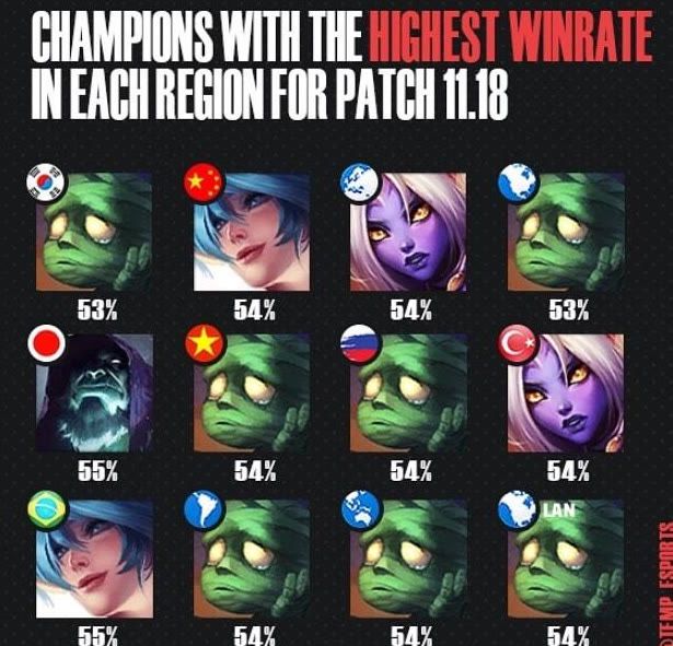 体对抗得分 体对抗得分