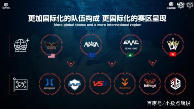 石宇奇连续